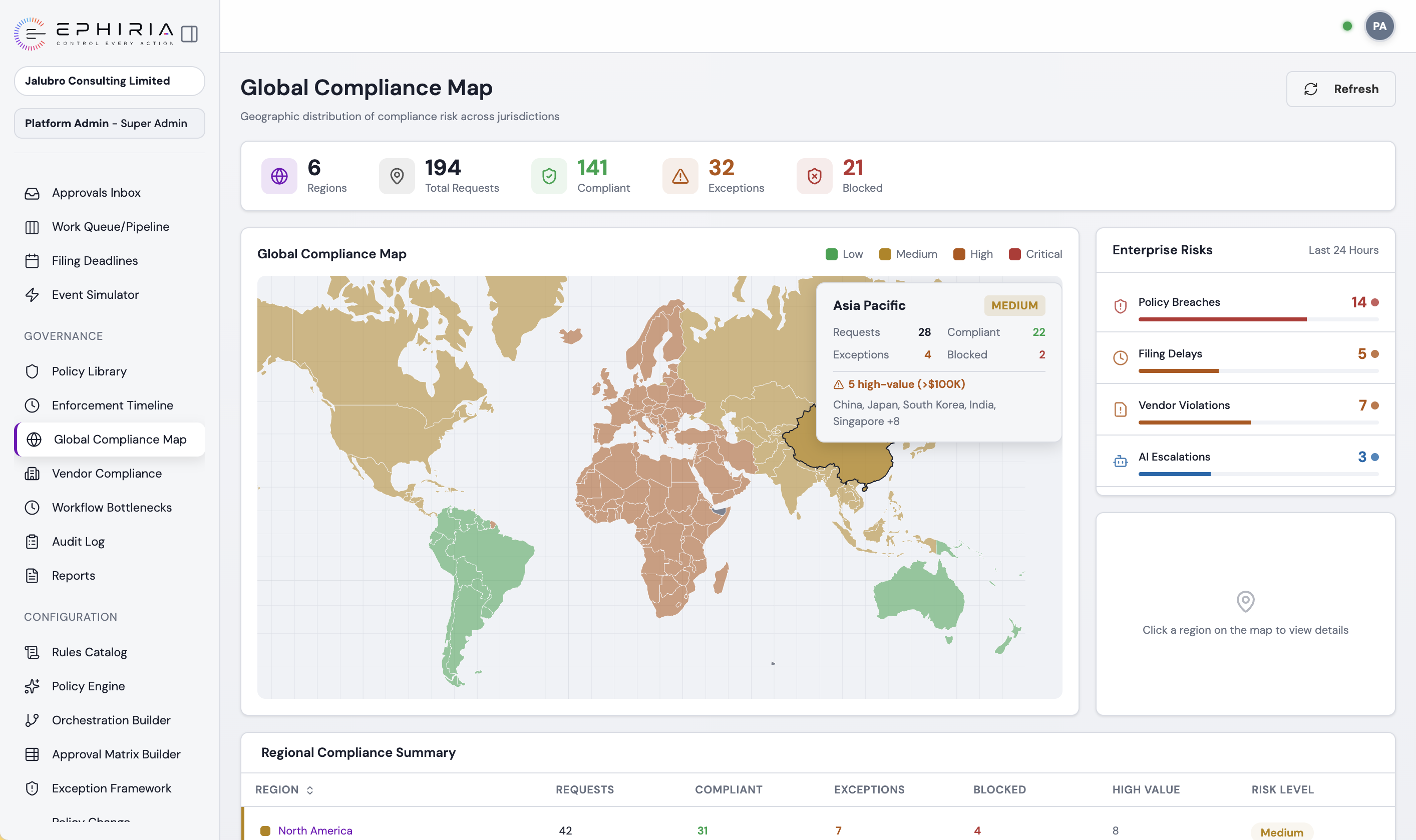 Ephiria Global Compliance Map dashboard