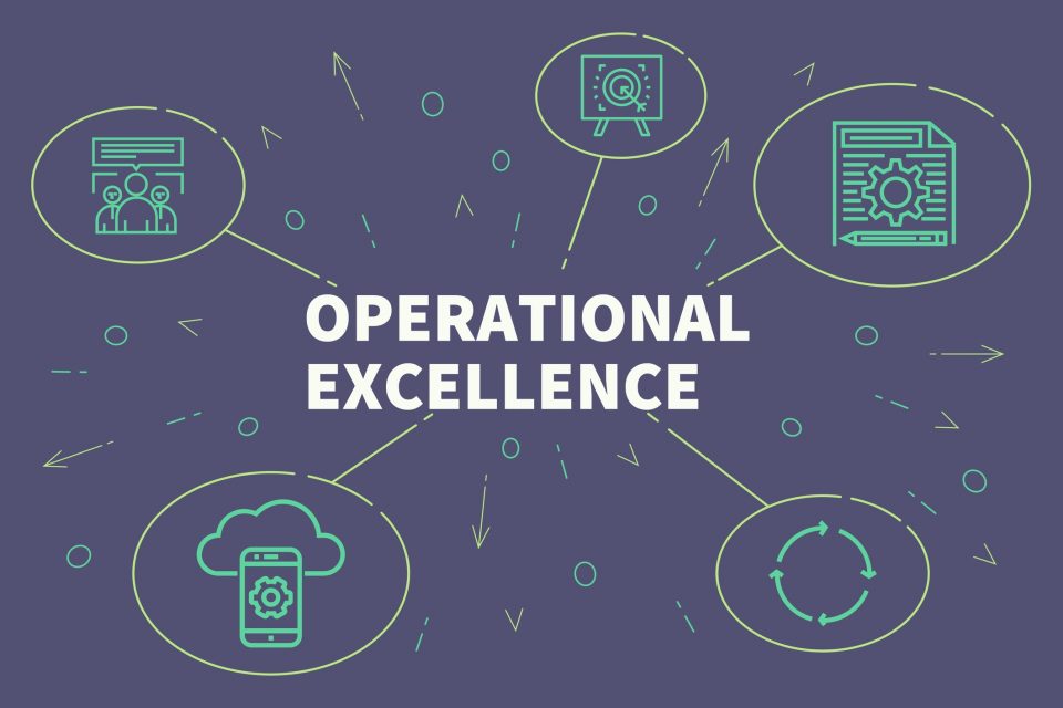 Conceptual business illustration with the words operational exce